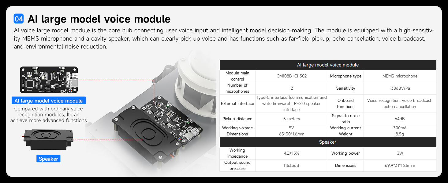 Technical documentation or product manual pages showing specifications and installation instructions for a device or furniture piece.