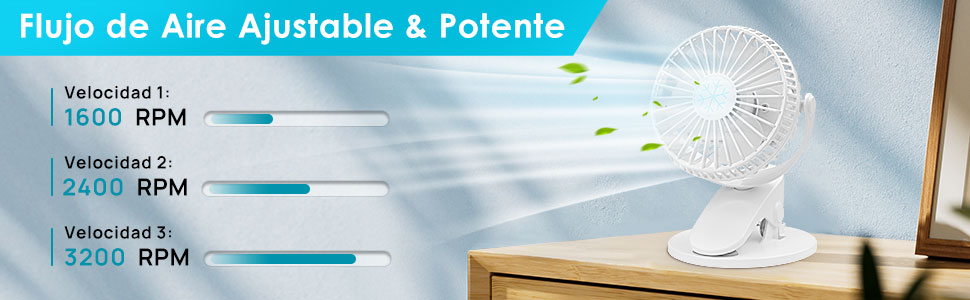 Ventilador de Mesa con Clip