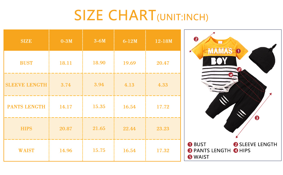 baby boy clothes