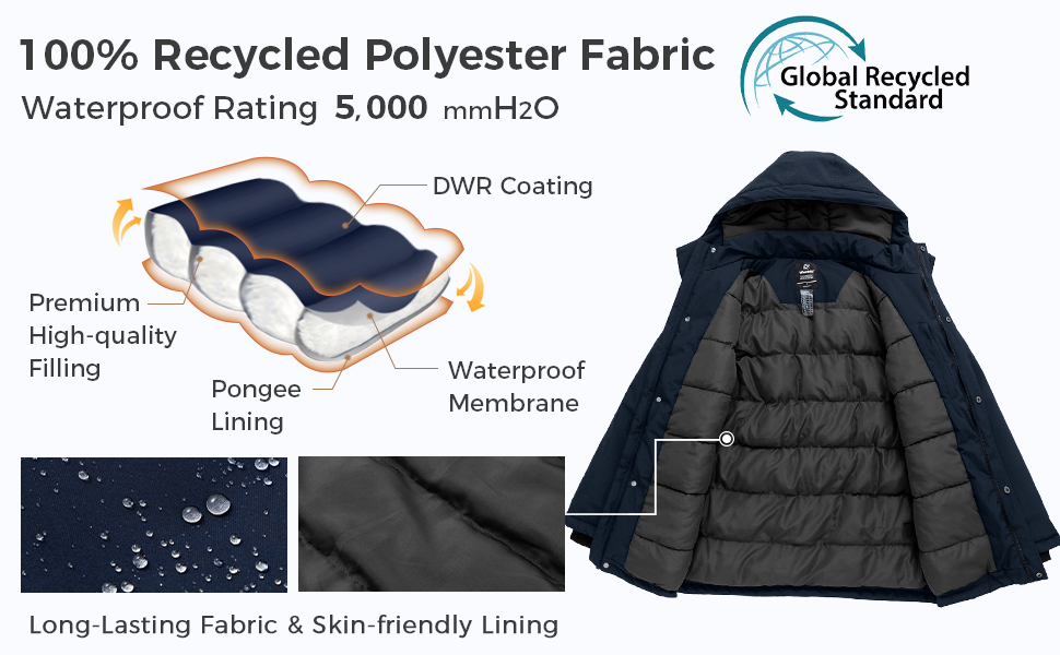 Wantdo Men's Thicken Parka Puffer Jacket