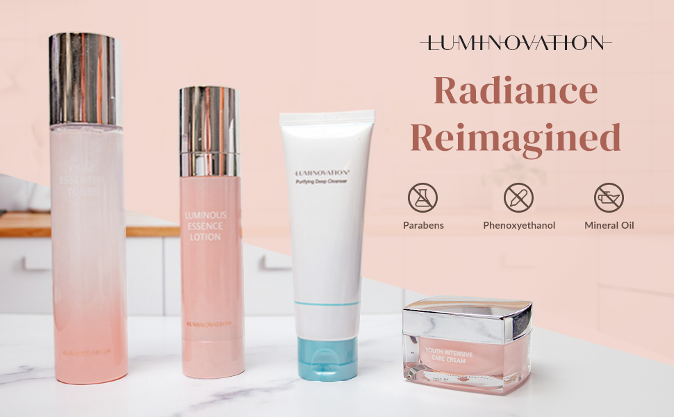 Luminovation Daily Care Bundle