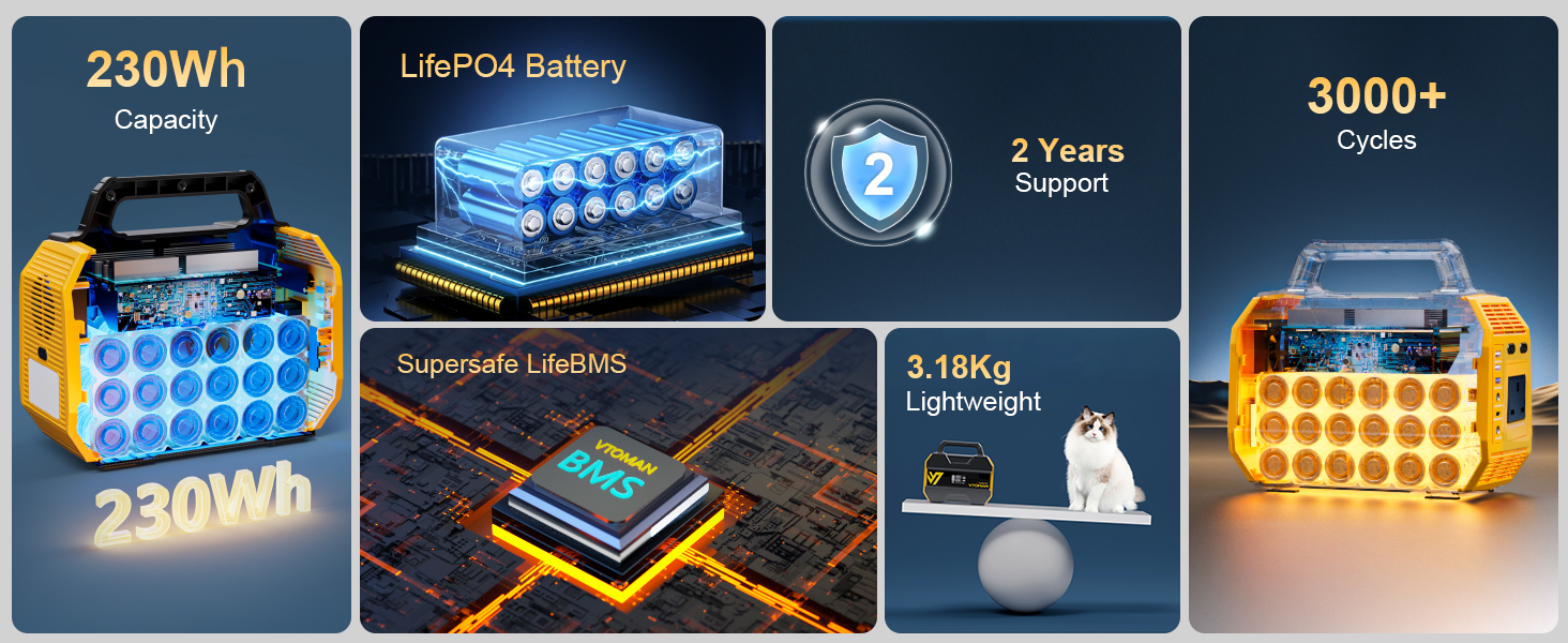 VTOMAN Jump FlashSpeed Portable Power Station