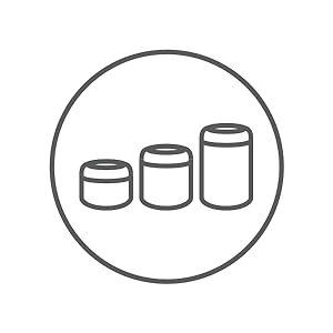 Two Materials, Three Sizes