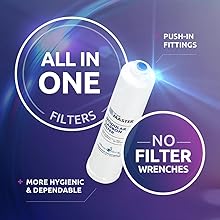 home master modular design all in one filters, no wrenches required