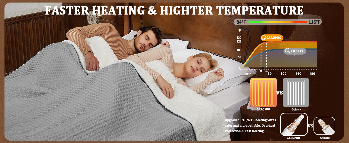 heated blanket throw electric heating