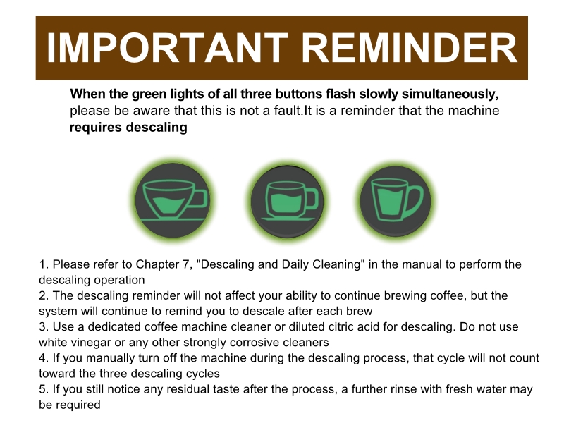 Maintenance reminder screen showing three illuminated green coffee-related icons with instructions for machine descaling process.