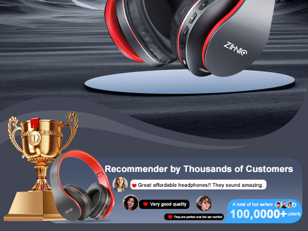 Amazon.com: ZIHNIC Bluetooth Headphones Over-Ear, Foldable