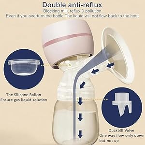 Electric Breast Pump for Breastfeeding – BPA-Free, Painless Breast Massage, 3 Modes & 9 Levels with Strong Suction for Feeding Mothers (PINK(MEDIUM))