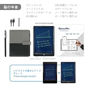 電子メモパッド 保存機能付き