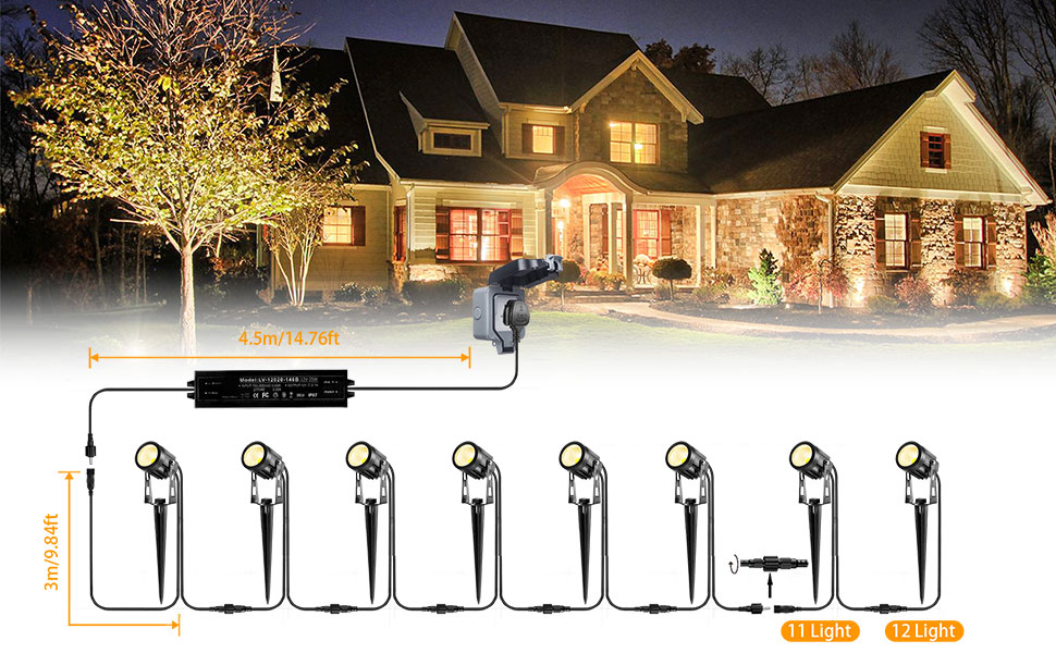garden spot lights