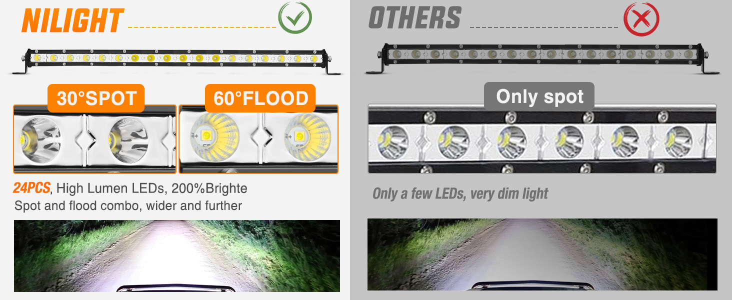 fog lights for trucks roof rack lights small light bar 25 inch led light bar