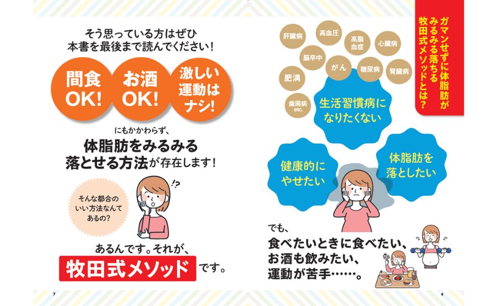 【中古】 ボディデザインｂｏｏｋ 「体脂肪」を確実に減らす！/辰巳出版 中古】 ボディデザインbook 「体脂肪」を確実に減らす