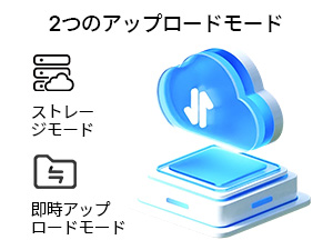 バーコードリーダー ワイヤレス バーコードスキャナー Bluetooth usb 有線 無線 QRコード2次元 1次元 日本語 qrコードリーダー グローバルシャッタ スタンド付き 