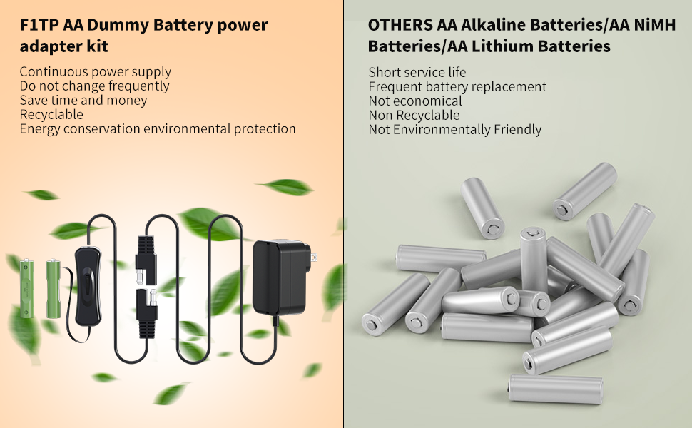 Duracell Coppertop AA Batteries with Power Boost Ingredients, 