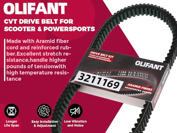 ♡A.♡ Amazon.com: 3211169 Drive Belt for Polaris Ranger 500 2017