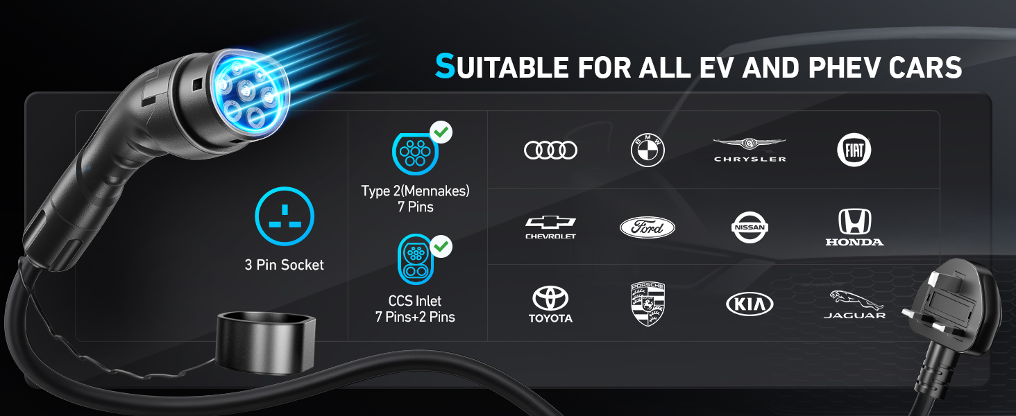 Text reads 'SUITABLE FOR ALL EV AND PHEV CARS' with multiple car brand logos. Black charging connector with blue glow effect against dark background.