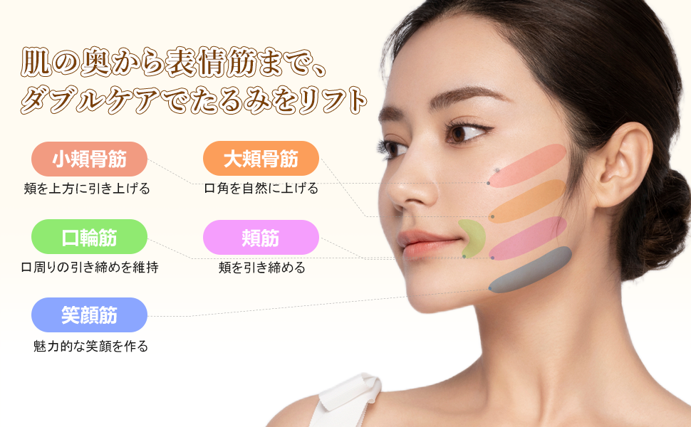 大特価‼️美顔器 小顔 ems リフトケア 小顔ベルト フェイスベルト　美容　新品 c60f9143-e5f8-4d79-bd5e-