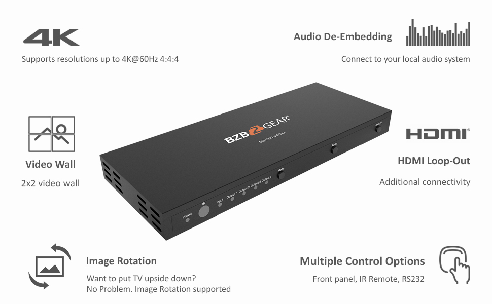 BZBGEAR BGUHDVW2X2 2x2 4K 60Hz HDMI Video Wall Controller