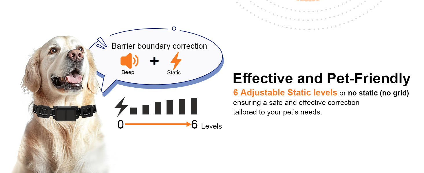 wireless pet barrier indoor home dog