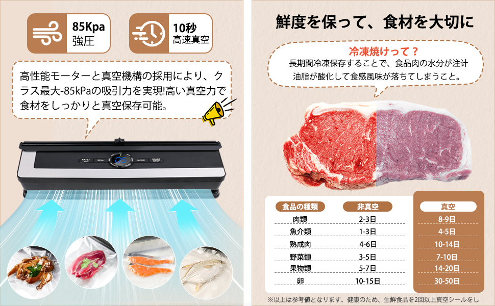❤15回連続シーラーOK❣乾湿両用で使い勝手＆利便性抜群♪❤真空パック器 楽天市場】【2024新 85kpa吸力】家庭用自動真空密封パック機