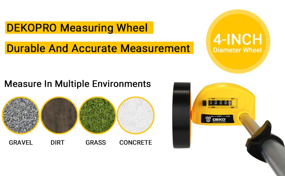 Measuring Wheel
