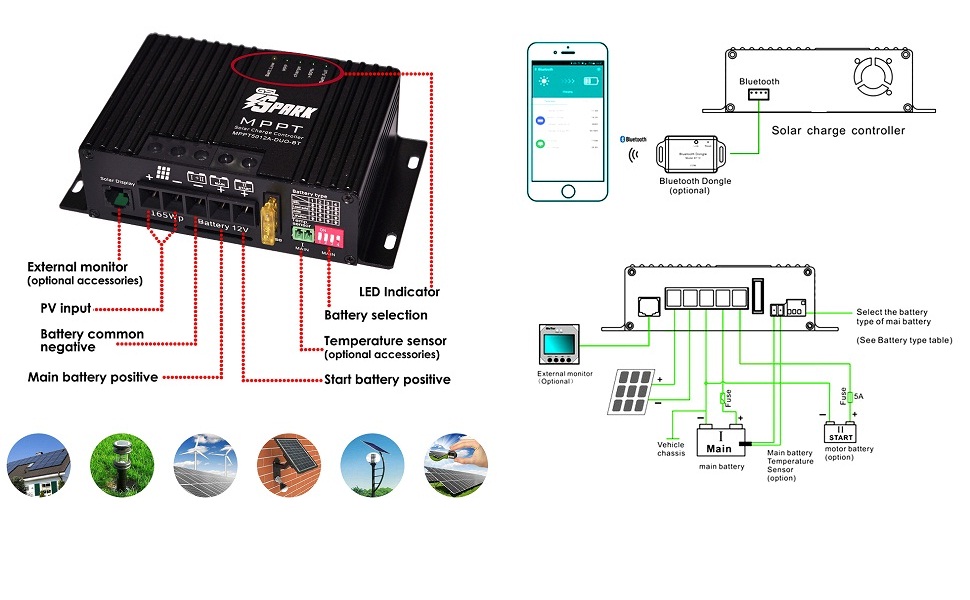 Large manufacture image 2