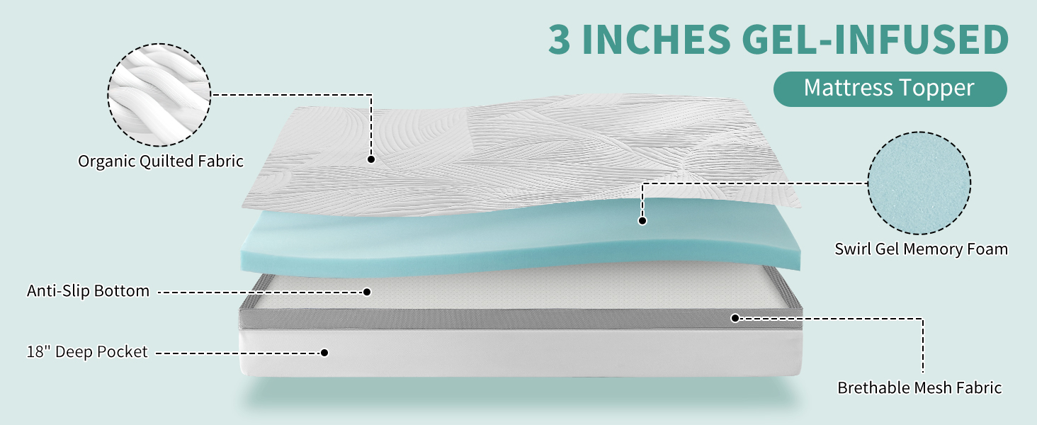 Ivellow 3 inch Gel Memory Foam Mattress Topper King for