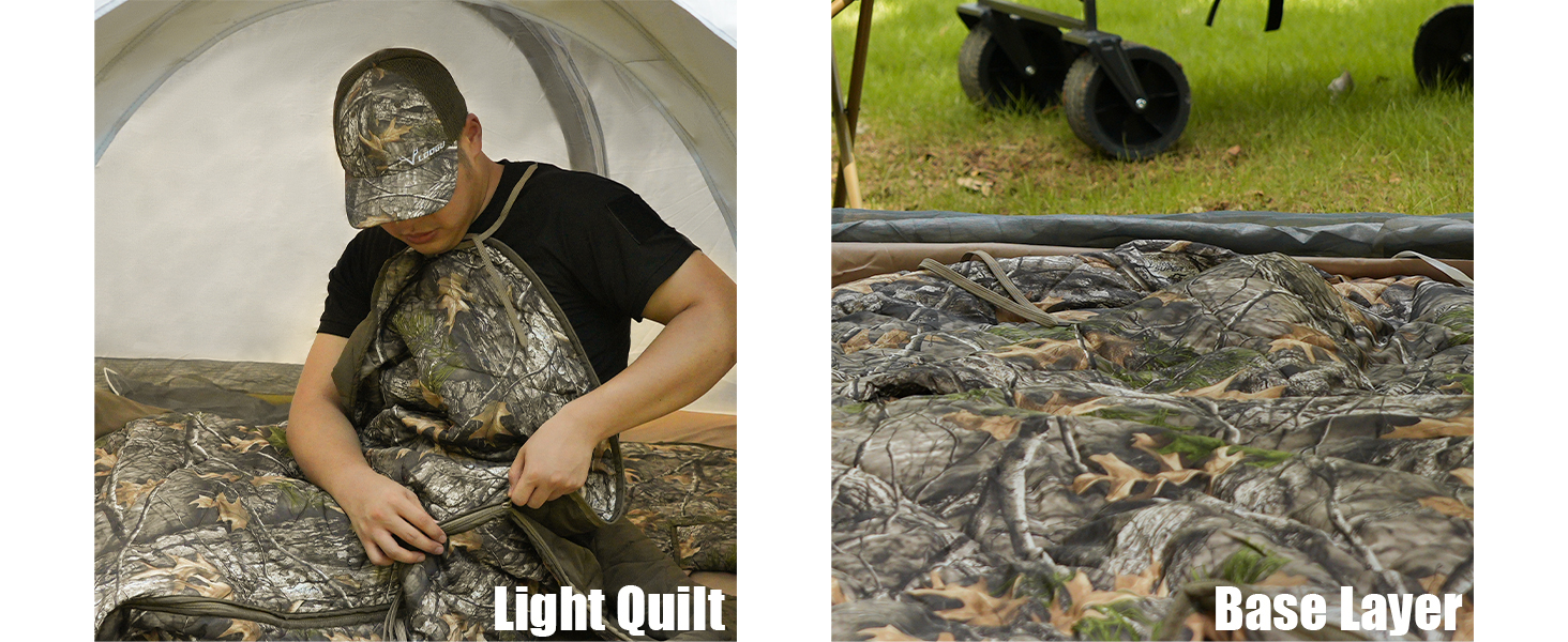 Tongcamo Insulation Blanket