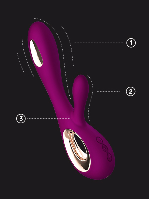 Lelo 7840 Soraya Wave El Conejito Rampante Más Lujoso Deep ...