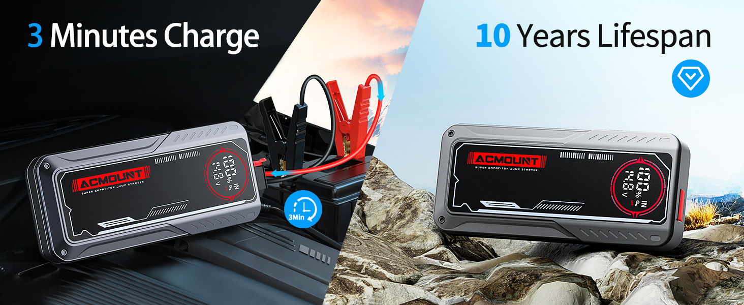 Acmount 3000A Super Capacitor Jump Starter, 500F Battery