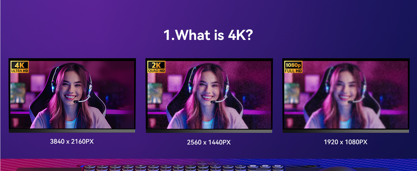 4K Webcam
