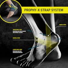 push sports ankle brace kicx strap system 