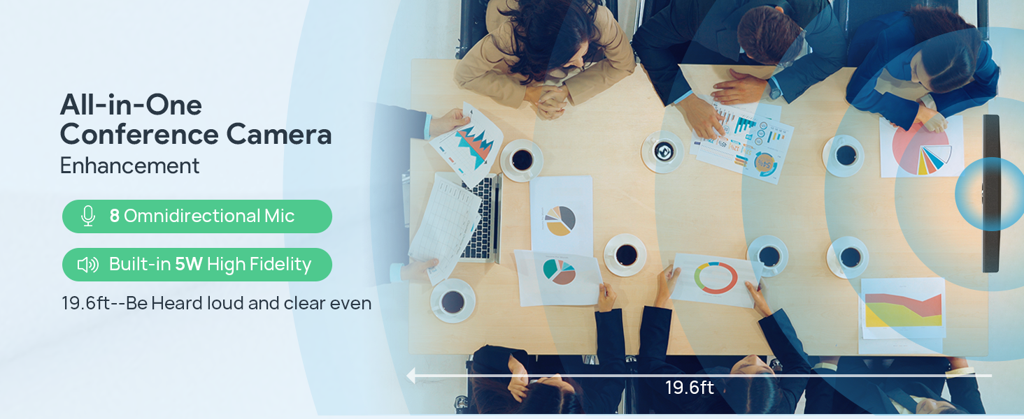 conference webcam Yealink UVC40 E2 A10 UVC34