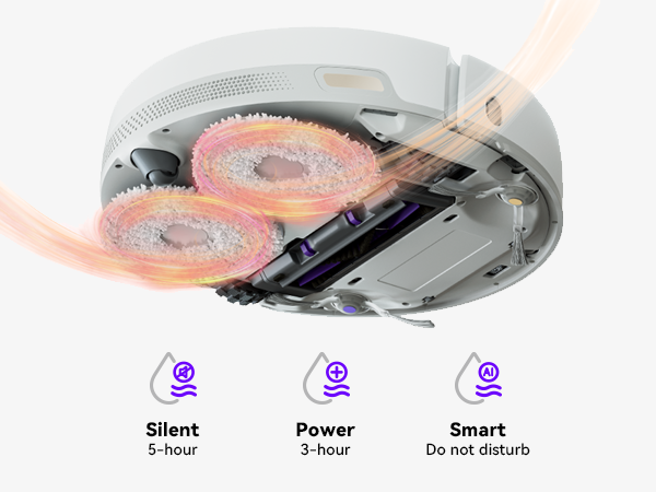 3 modes of mop drying