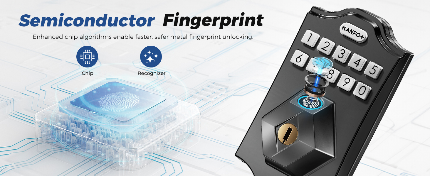 Fingerprint Door Lock