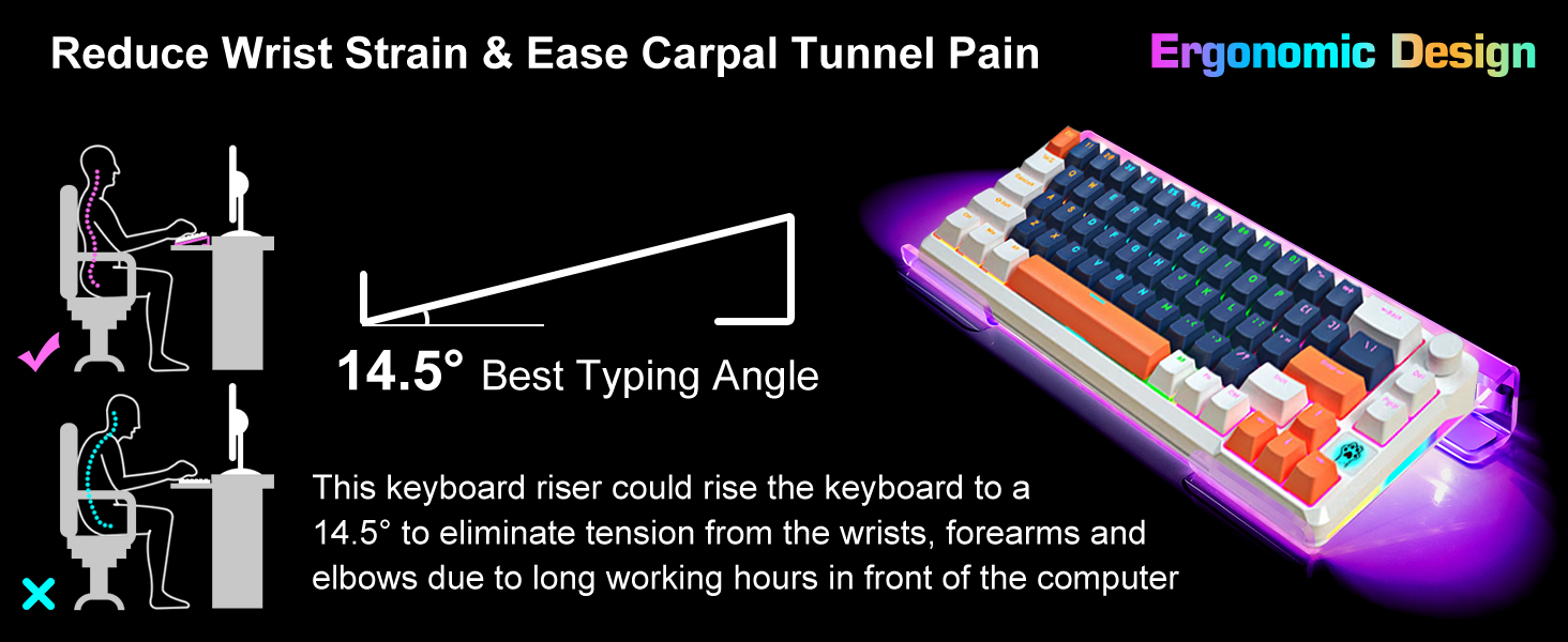 UCINNOVATE RGB Acrylic Computer Keyboard Stand, Mini LED