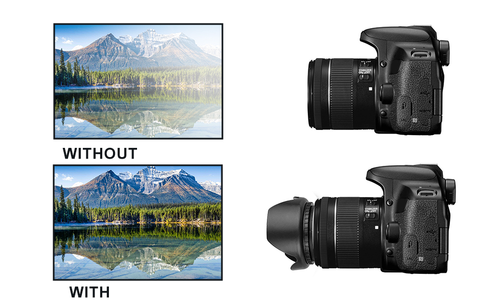 58mm Sets of 2pcs Camera Lens Hoods and 1 UV Filter Lens, EEEkit Lens