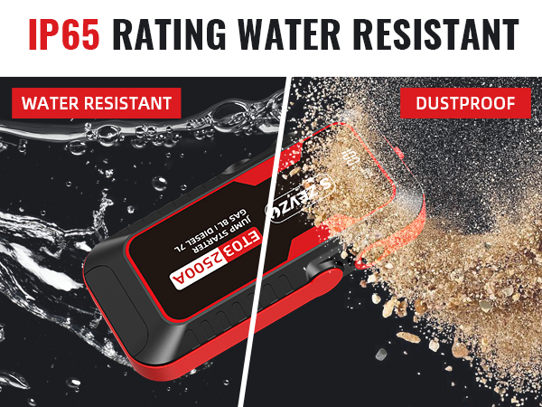 Dustproof & Waterproof