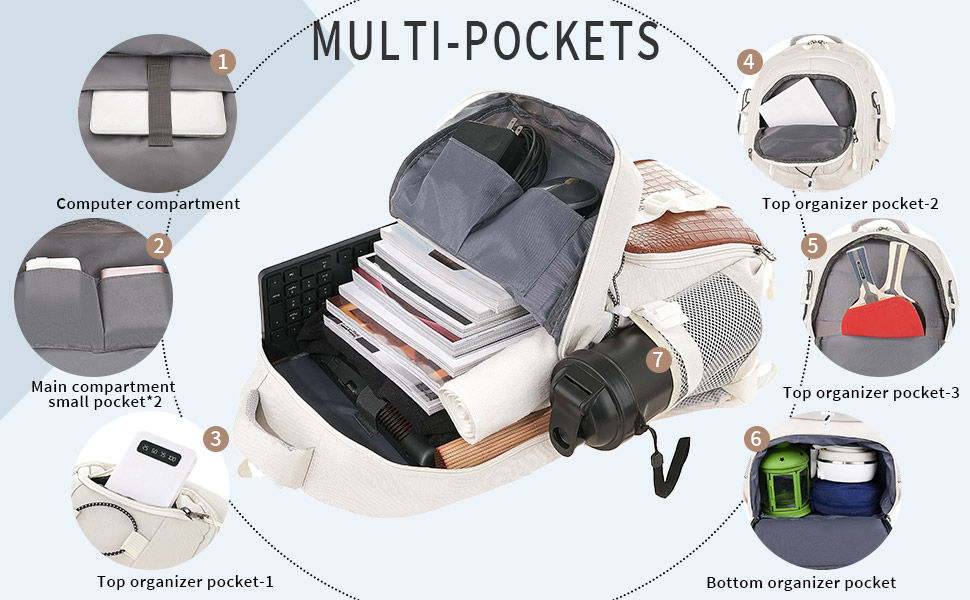 women work backpack