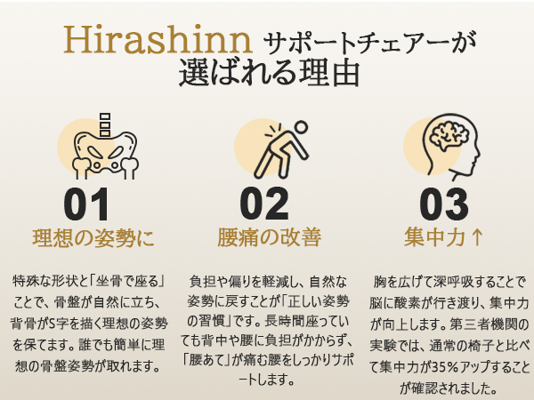 Amazon.co.jp: Hirashinn 姿勢矯正 椅子 【整体師・理学療法士