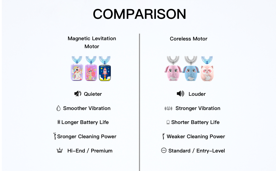 comparison2