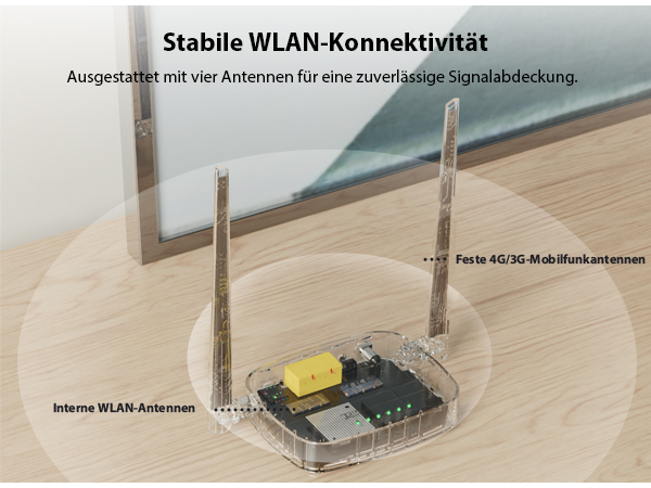 Tenda 4G03 Pro 4G LTE WLAN Router für SIM Karte