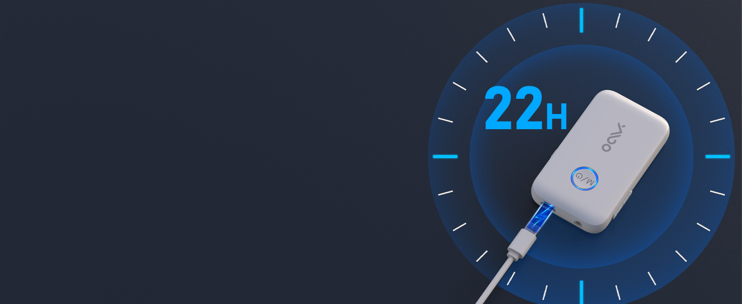 YMOO Bluetooth 5.3 Transmitter Receiver for TV to 2