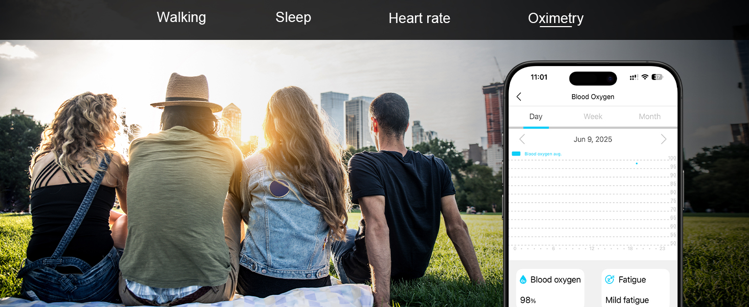 avinmer smart ring