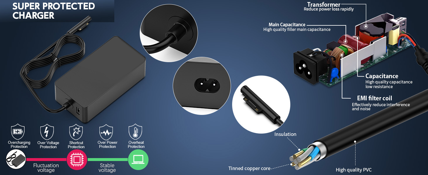 microsoft surface pro charger