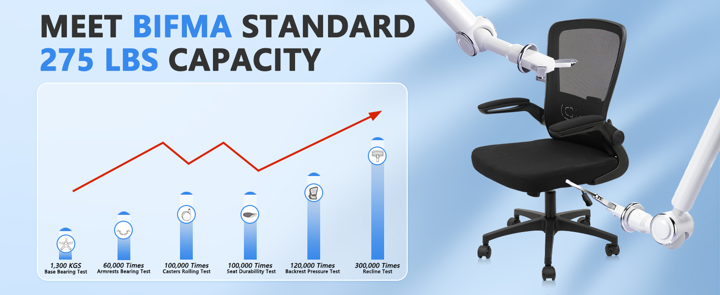 Ergonomic Mesh Chair with Flip Up Armrests