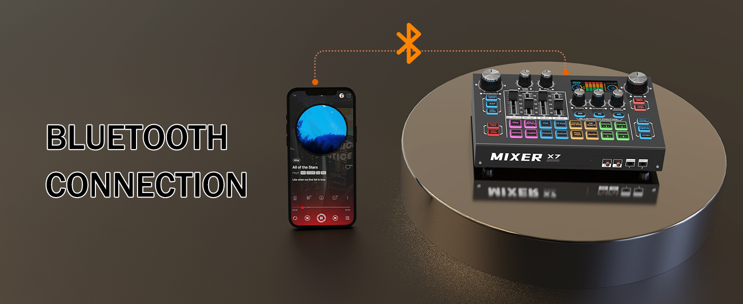 Podcast Equipment Bundle
