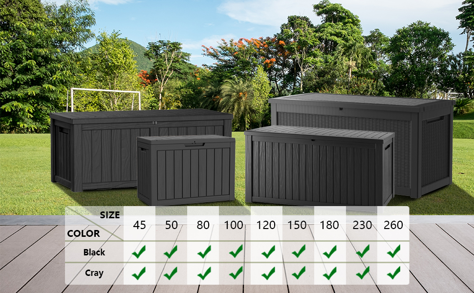 Lockable Resin Storage Box