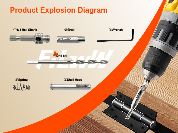 FiLwW Self-Centering Drill Bit Set, CC2430 3/32