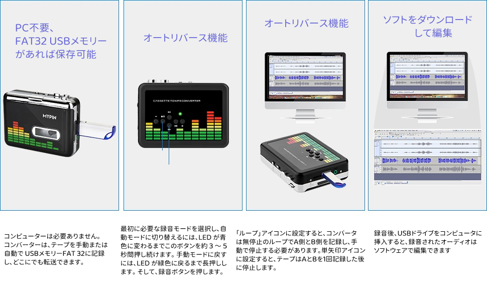 Amazon.co.jp: カセットテープUSB変換プレーヤー MP3